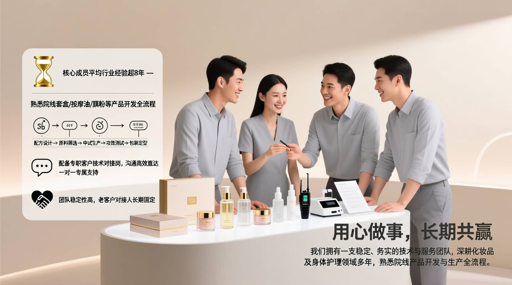 专业创新人才团队